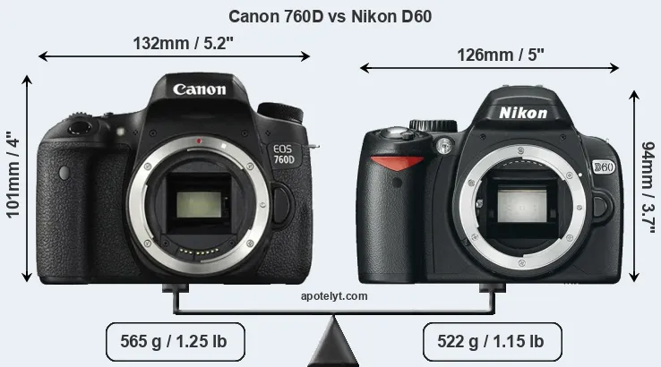 Size Canon 760D vs Nikon D60