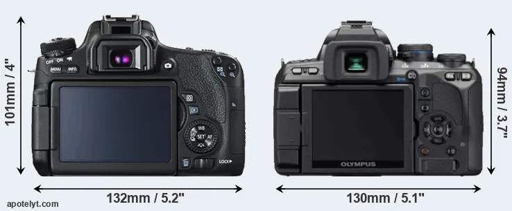 Comparison 760D or E-620 rear