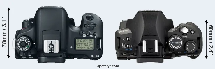 Compare 760D versus E-620 top