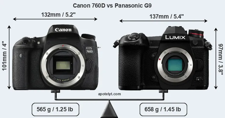 Size Canon 760D vs Panasonic G9