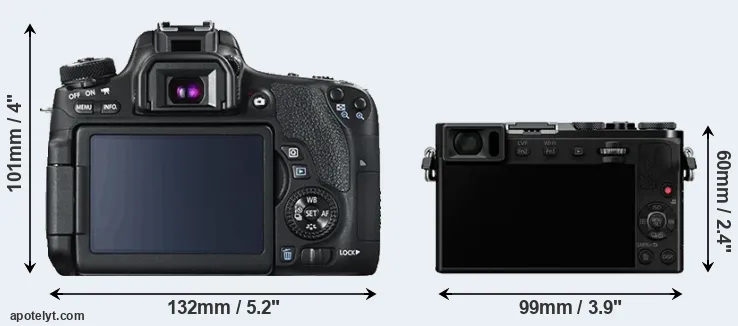Comparison 760D or GM5 rear