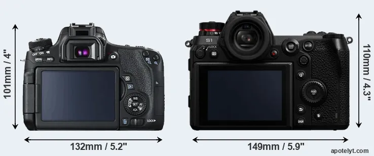 Comparison 760D or S1 rear