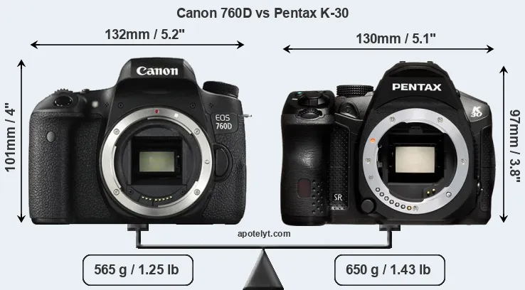 Size Canon 760D vs Pentax K-30