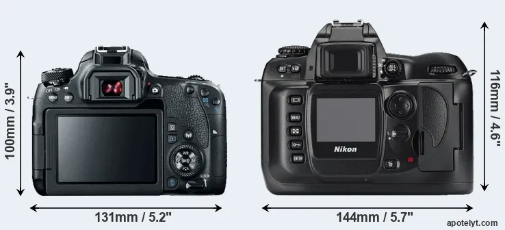 Comparison 77D or D100 rear