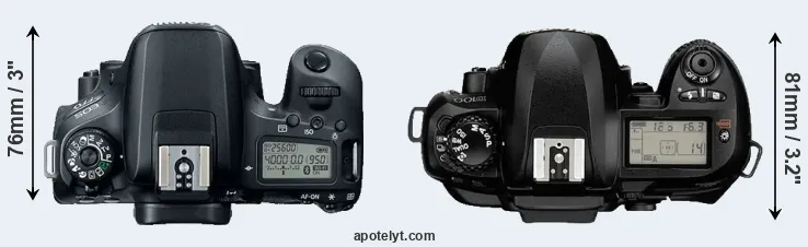 Compare 77D versus D100 top