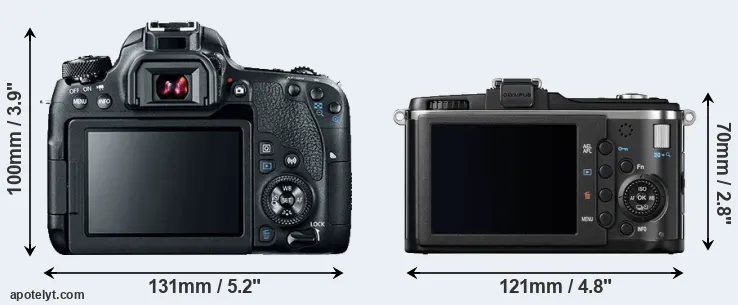Comparison 77D or E-P2 rear
