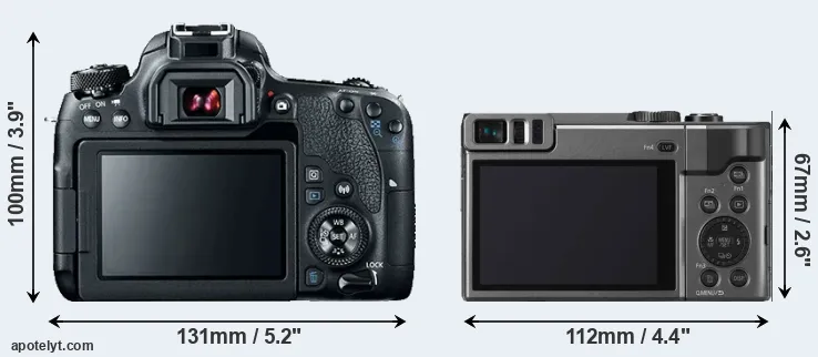 Comparison 77D or ZS70 rear