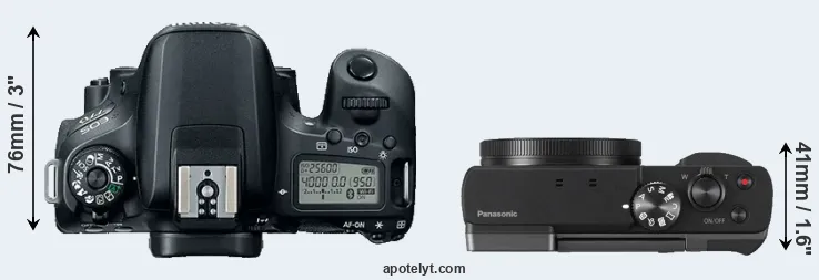 Compare 77D versus ZS70 top