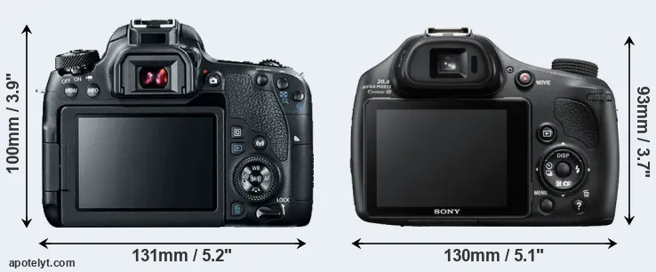Comparison 77D or HX400V rear