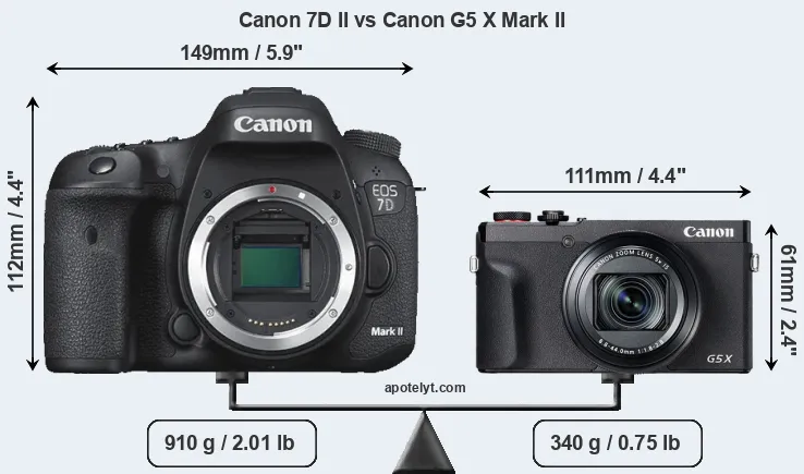 Size Canon 7D II vs Canon G5 X Mark II