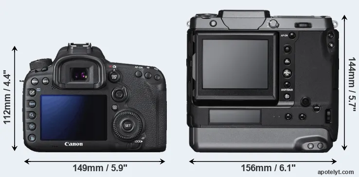 Comparison 7D Mark II or GFX 100 rear