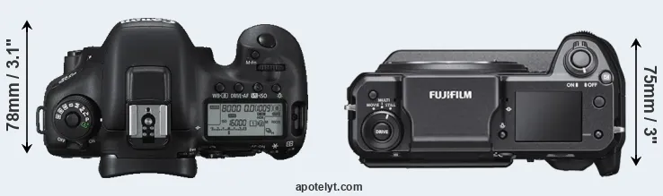 Compare 7D Mark II versus GFX 100 top