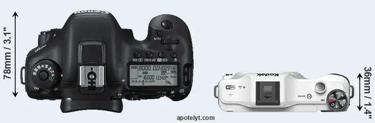Compare 7D Mark II versus S-1 top