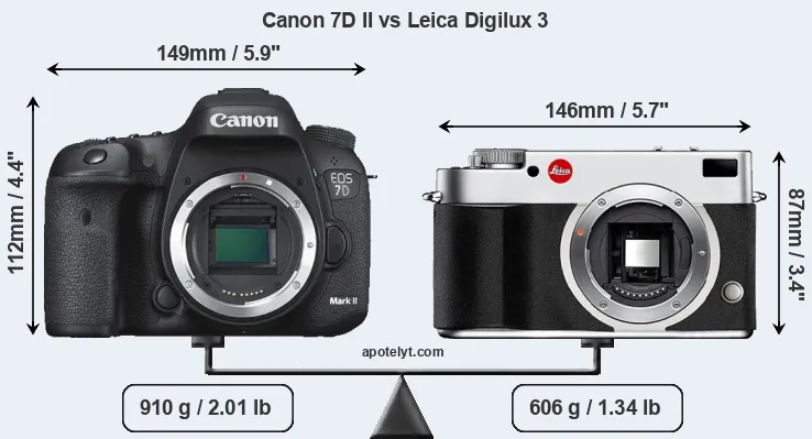 Size Canon 7D II vs Leica Digilux 3