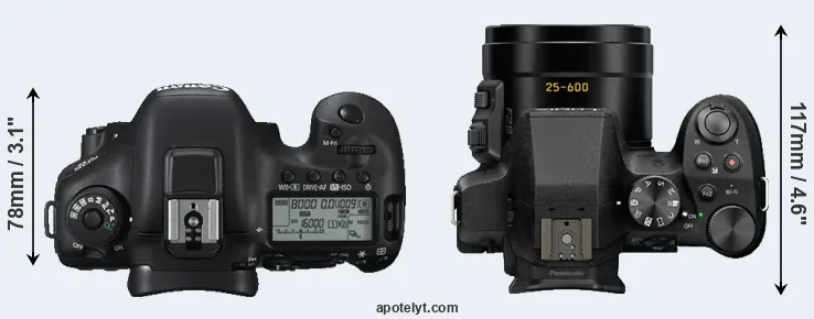 Compare 7D Mark II versus FZ300 top