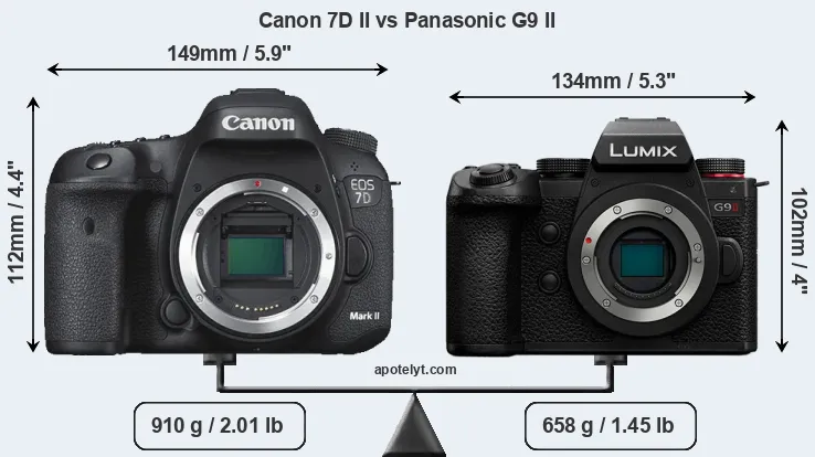 Size Canon 7D II vs Panasonic G9 II