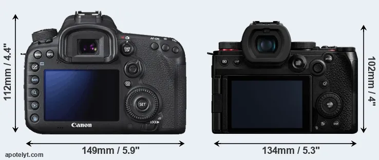 Comparison 7D Mark II or G9 II rear
