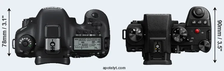 Compare 7D Mark II versus G9 II top