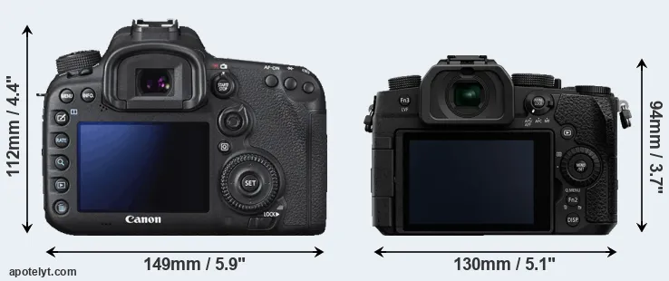 Comparison 7D Mark II or G95 rear