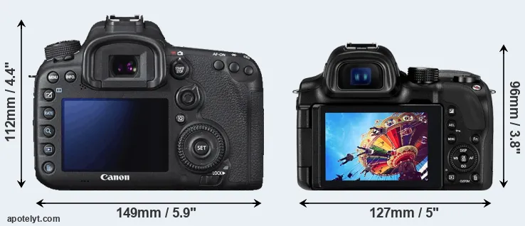 Comparison 7D Mark II or NX30 rear
