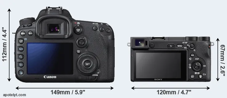 Comparison 7D Mark II or A6500 rear