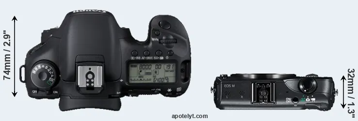 Compare 7D versus Canon M top