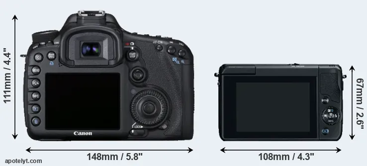 Comparison 7D or M10 rear