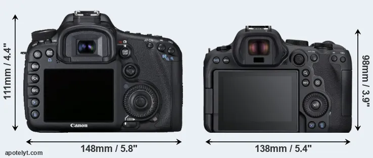 Comparison 7D or R6 Mark II rear