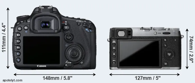 Comparison 7D or X100T rear