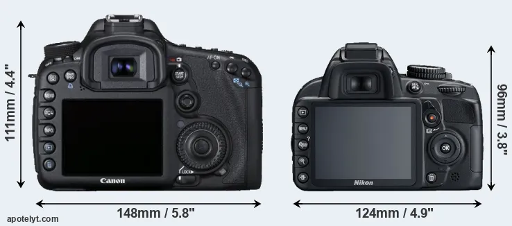 Comparison 7D or D3100 rear