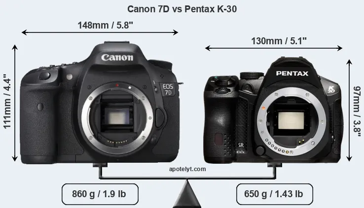 Size Canon 7D vs Pentax K-30