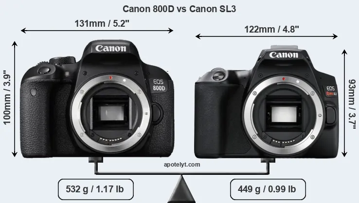 Size Canon 800D vs Canon SL3