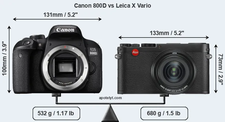 Size Canon 800D vs Leica X Vario