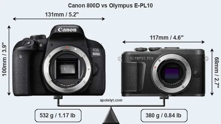 Size Canon 800D vs Olympus E-PL10