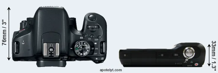 Compare 800D versus NEX-3 top