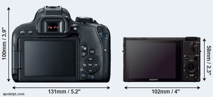 Comparison 800D or RX100 III rear