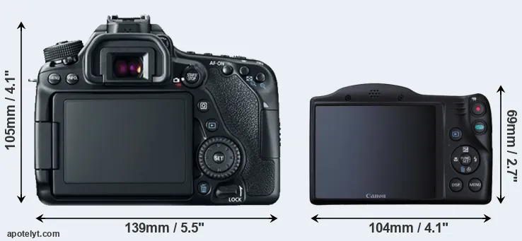 Comparison 80D or SX410 rear