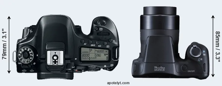 Compare 80D versus SX410 top