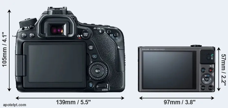 Comparison 80D or SX620 rear