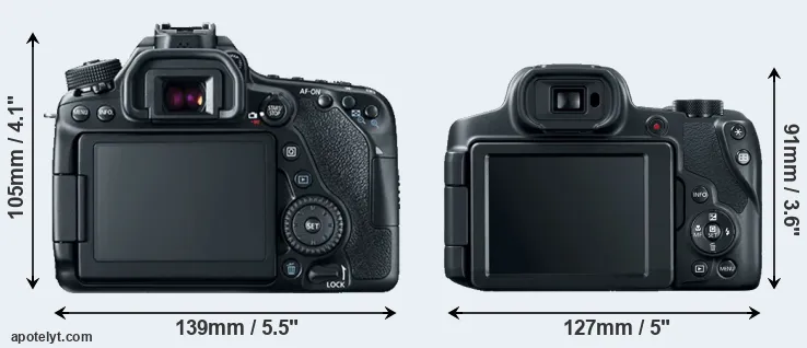Comparison 80D or SX70 rear