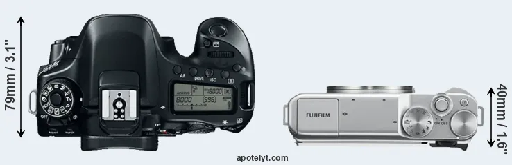 Compare 80D versus X-A10 top
