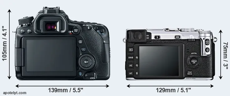 Comparison 80D or X-E1 rear