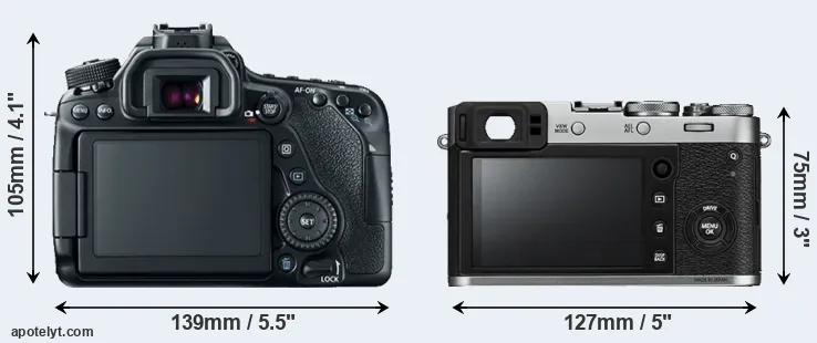 Comparison 80D or X100F rear