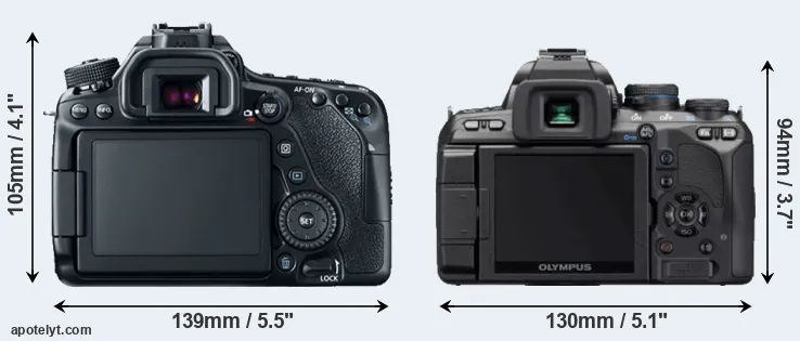 Comparison 80D or E-620 rear