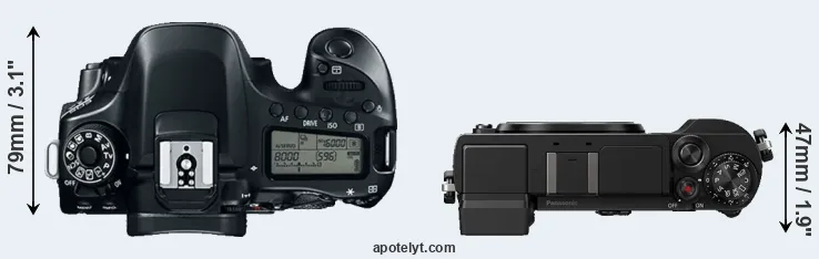 Compare 80D versus GX9 top