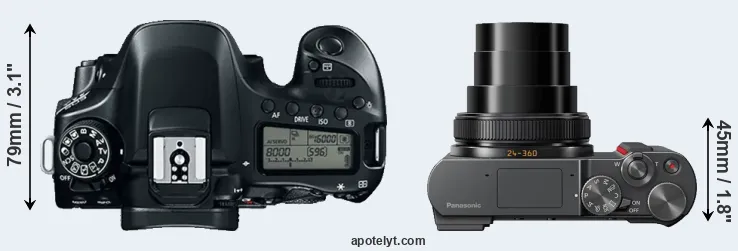 Compare 80D versus TZ200 top