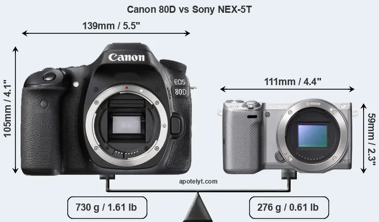 Size Canon 80D vs Sony NEX-5T