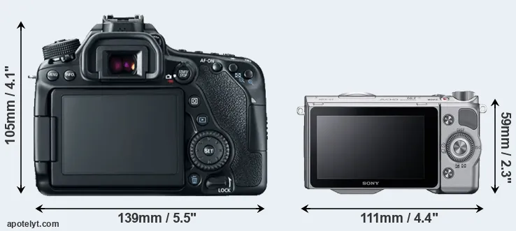 Comparison 80D or NEX-5T rear