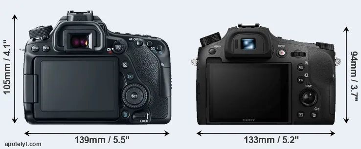 Comparison 80D or RX10 IV rear