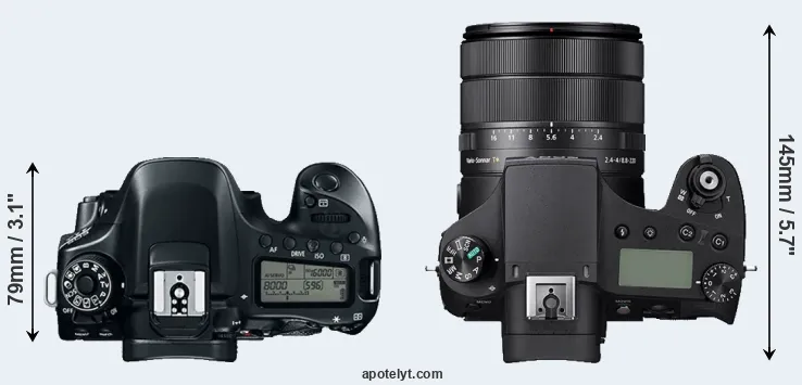 Compare 80D versus RX10 IV top